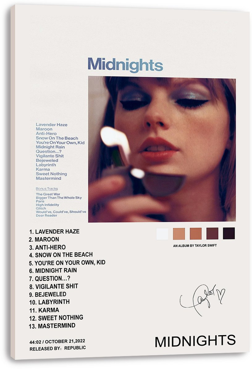 Taylor Swift Midnights Album Decorative Painting (paper and canvas) art poster printing print