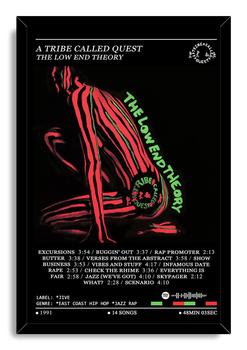 A Tribe Called Quest The Low End Theory Album Cover Decorative Painting (paper and canvas) art poster printing print