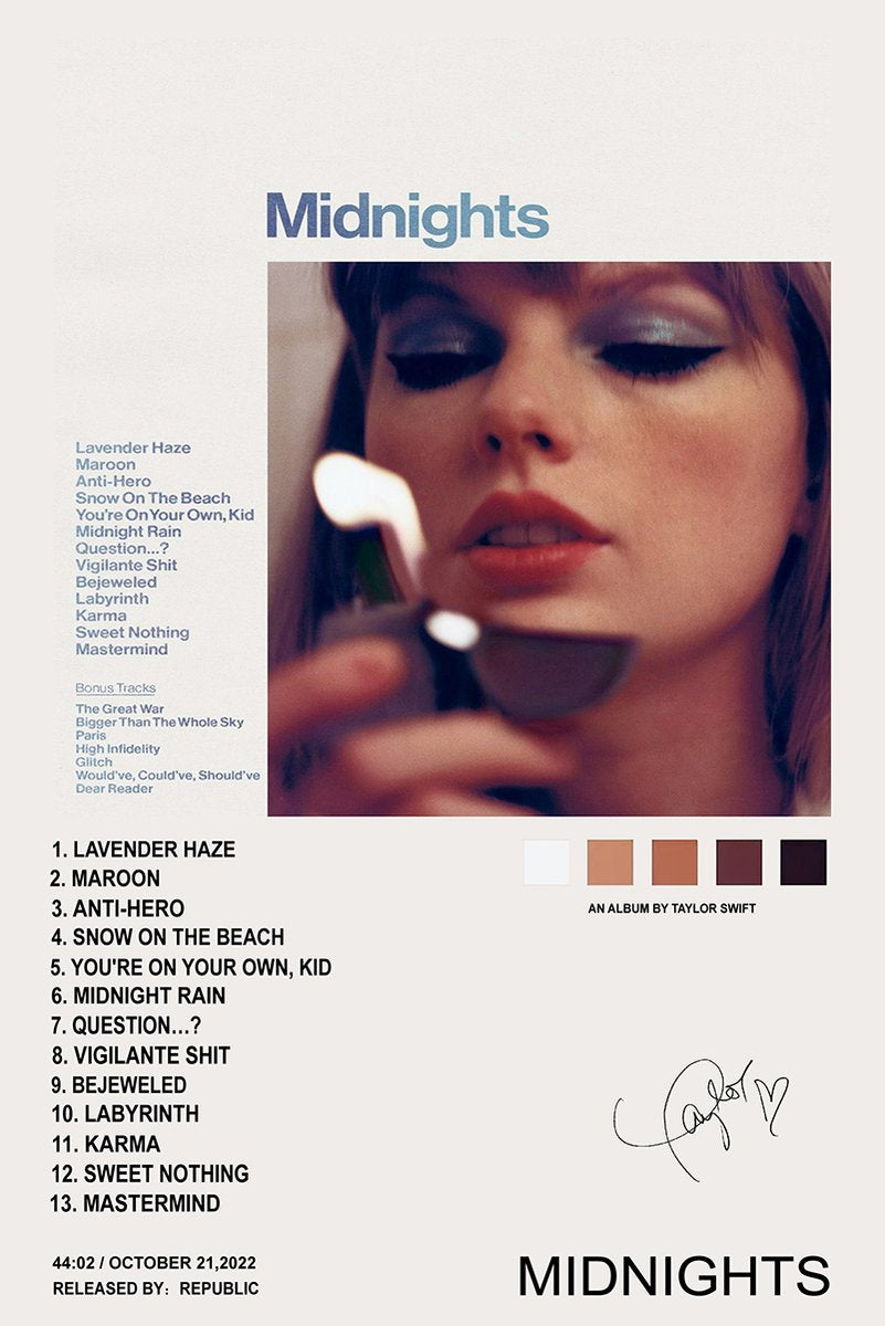 Taylor Swift Midnights Album Decorative Painting (paper and canvas) art poster printing print