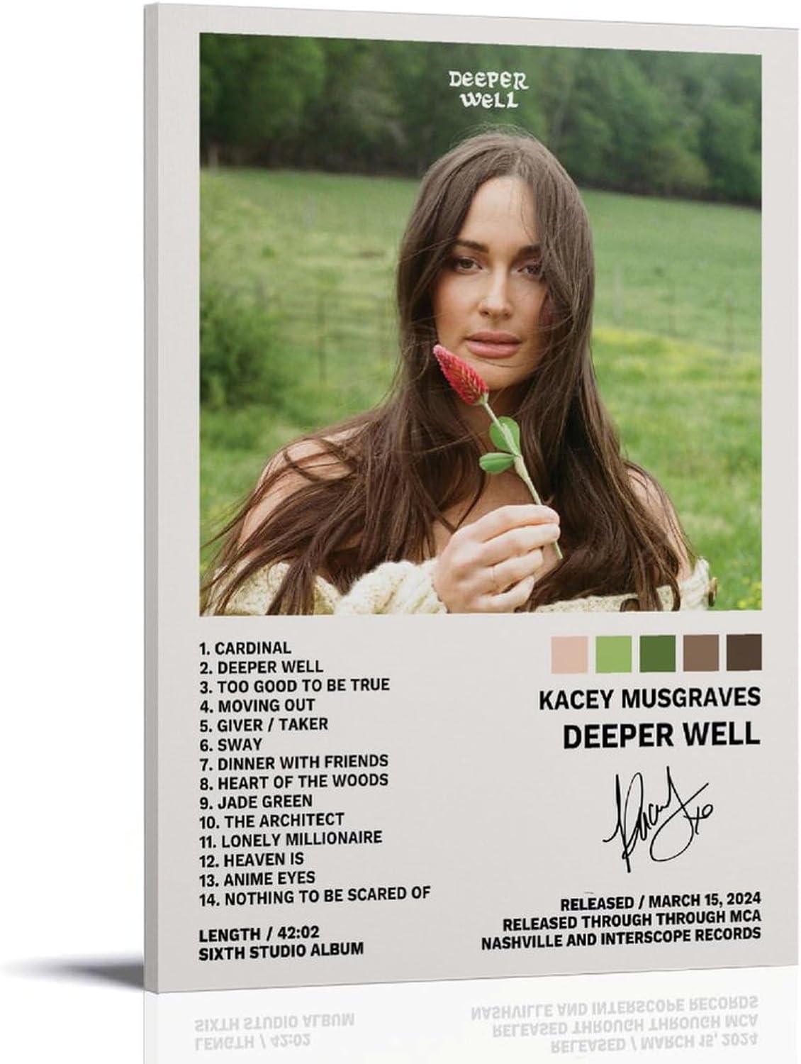 Kacey Musgraves Poster Deeper Well Album Cover for Room (Paper and Canvas) Art Poster Printing Print