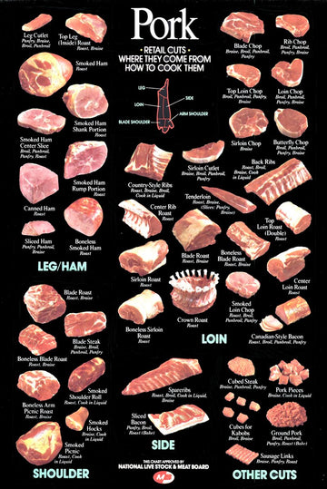 Just Paper Poster