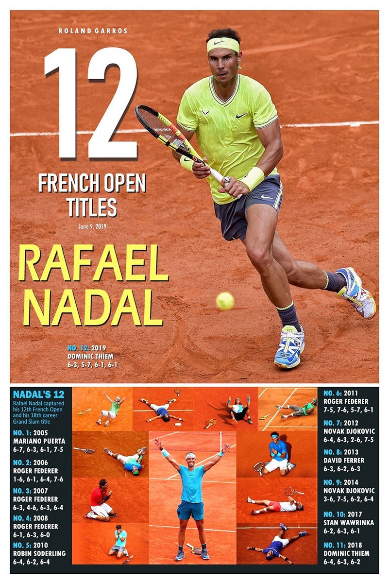 Rafael Nadal French Open Tennis Legend Decorative Painting (paper and canvas) art poster printing print