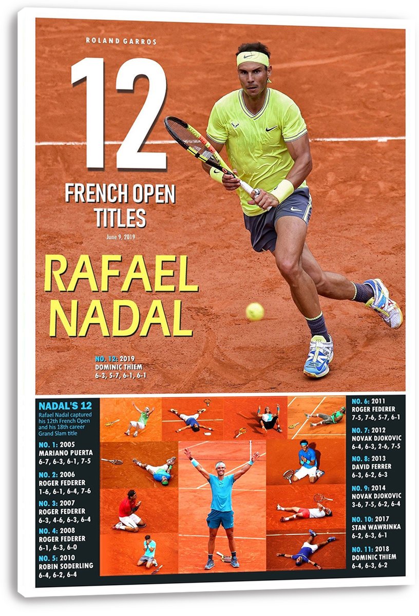 Rafael Nadal French Open Tennis Legend Decorative Painting (paper and canvas) art poster printing print