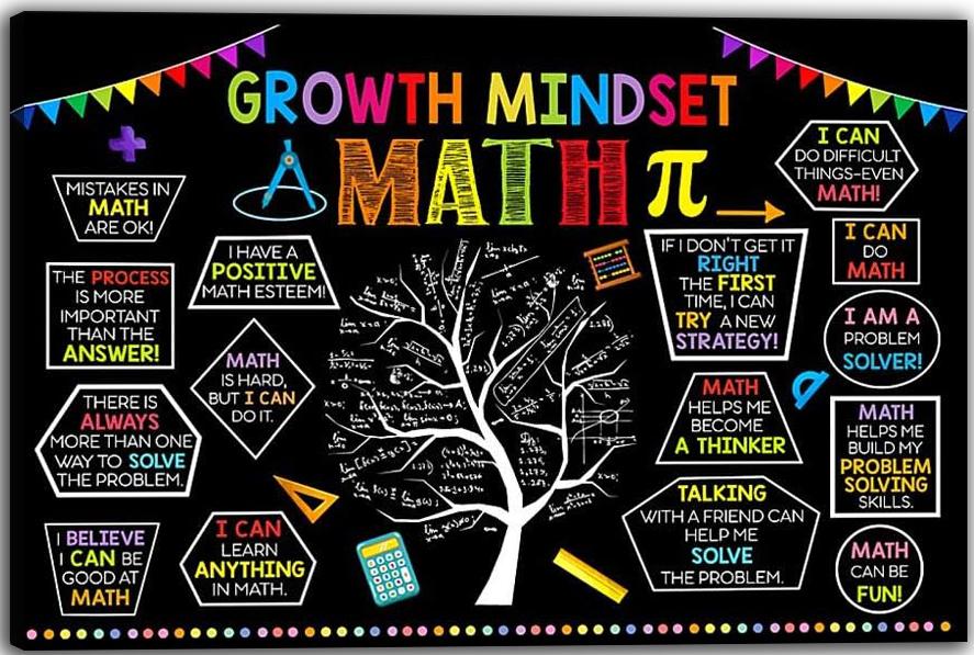 Debra Benn Teacher Growth Mindset Math Poster (Paper and Canvas) Art Poster Printing Print