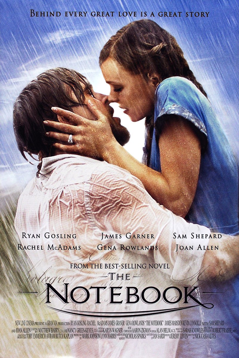 The Notebook Movie Decorative Painting (paper and canvas) art poster printing print