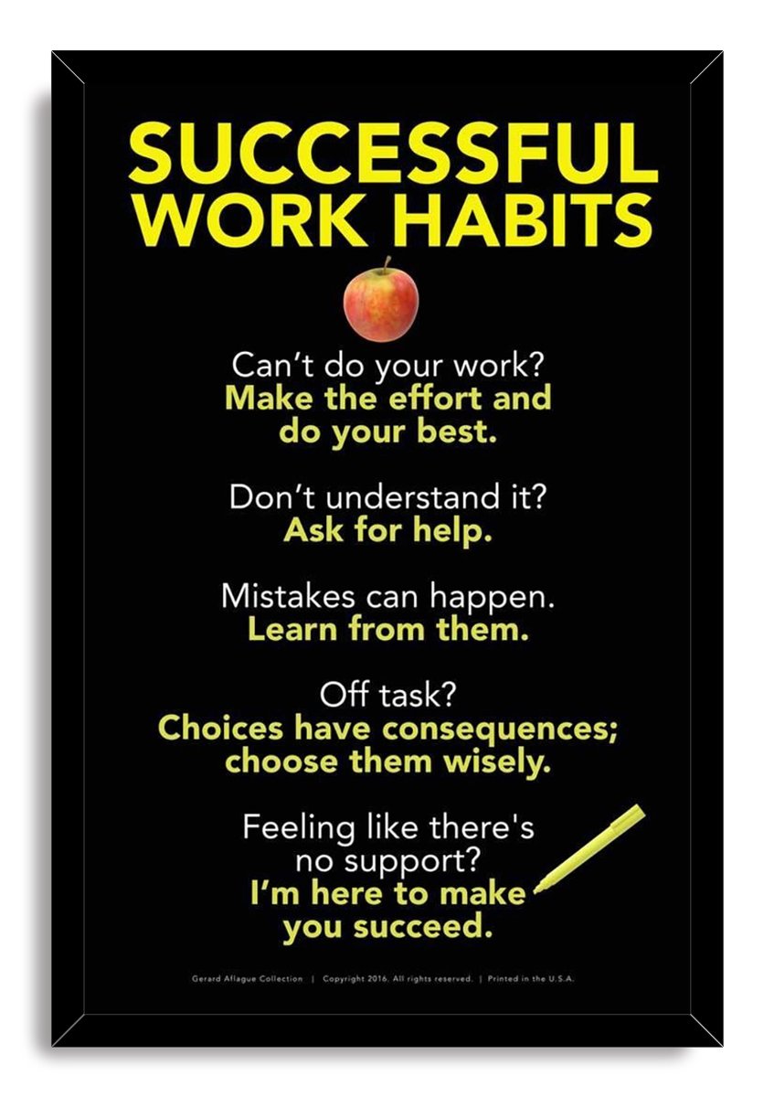 Successful Work Habits Decorative Painting (paper and canvas) art poster printing print