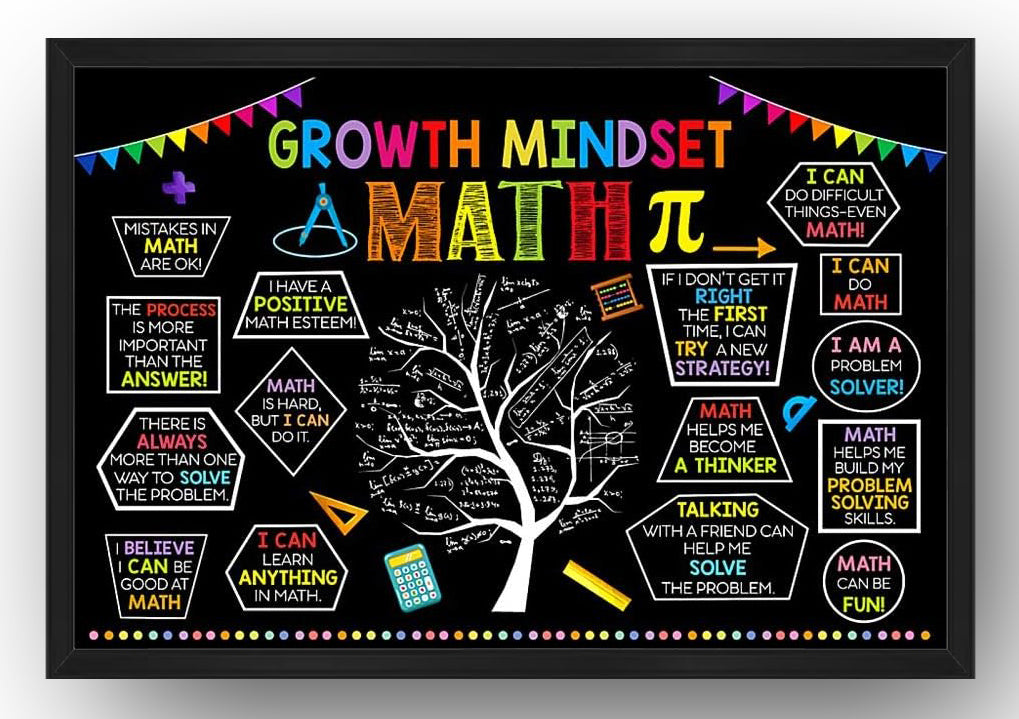 Debra Benn Teacher Growth Mindset Math Poster (Paper and Canvas) Art Poster Printing Print