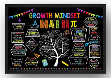 Wooden Framed Canvas