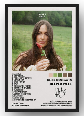 Wooden Framed Canvas