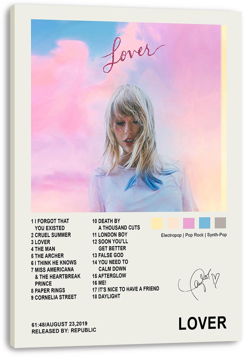 Taylor Swift Lover Album Decorative Painting (paper and canvas) art poster printing print